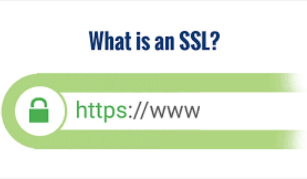 ssl certificate